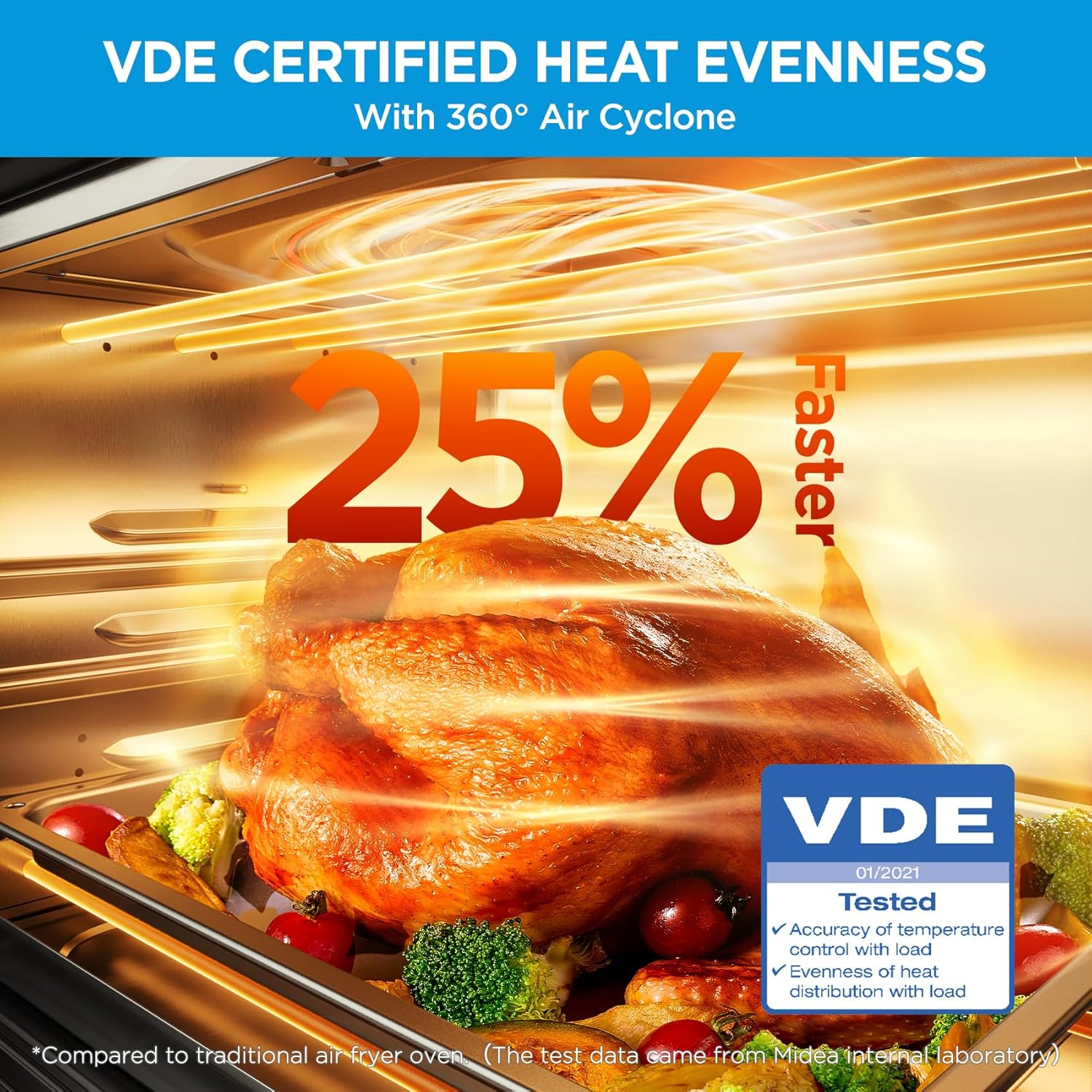 26.4 QT 10-in-1 French Door Air Fryer Toaster Oven Combo, Stainless Steel