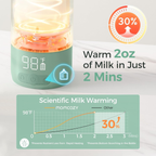 Rechargeable Portable Bottle Warmer – Fast Warm Breast Milk & Water, 17oz All‑Day Capacity