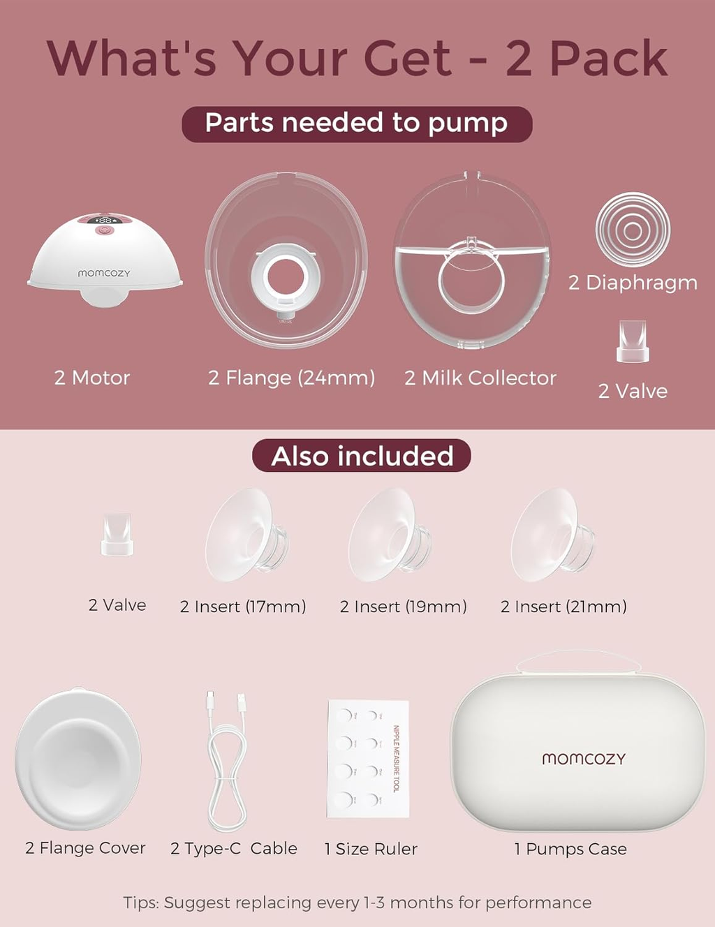 M5 Smart APP Controlled Wearable Breast Pump – Hands-Free Wireless Electric Pump, 3 Modes 9 Suction Levels, 24mm Flange, 2-Pack